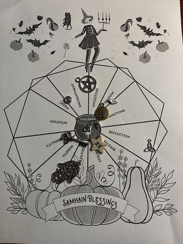 Customer photo review of [FREE DOWNLOAD] Sacred Samhain Card Spread Guidebook