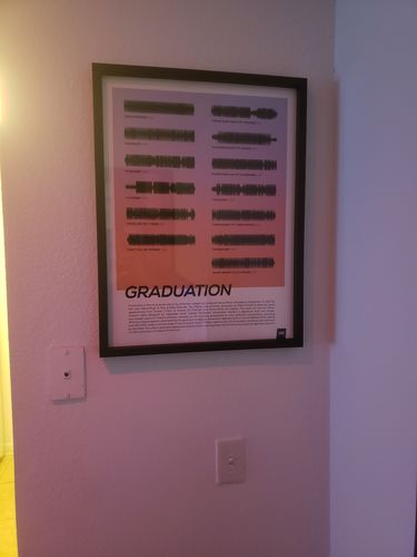 Customer photo review of "Graduation"