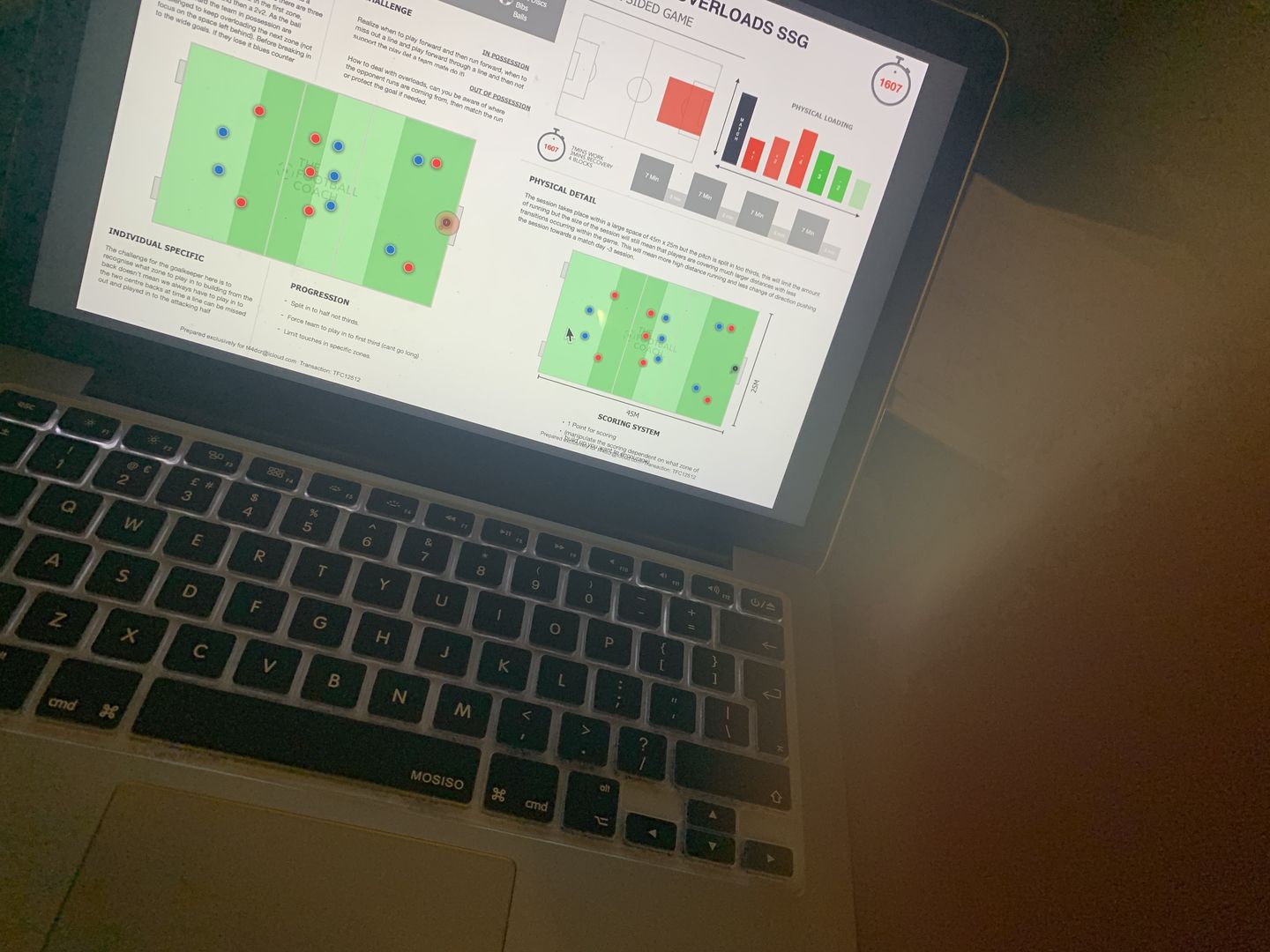 Customer photo review of Coaching Small Sided Games