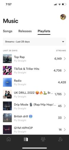 Customer photo review of Top Rap (52k)