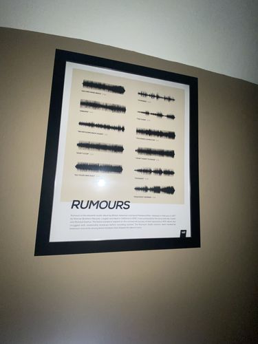 Customer photo review of "Rumours"
