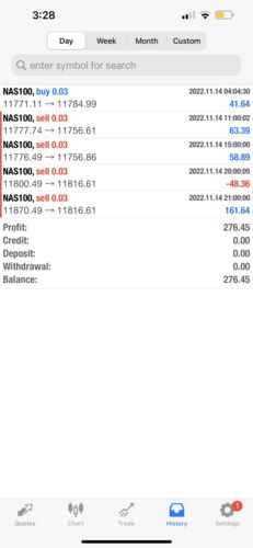 Customer photo review of Firestorm Odin V1