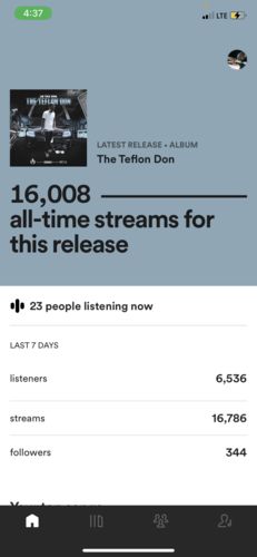 Customer photo review of Bronze Playlist Pack: 100k