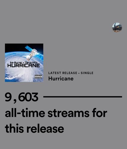 Customer photo review of Bars & Beats: Certi (65k)