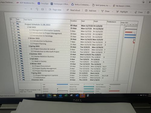 Customer photo review of Microsoft Project Professional 2019 Download Full Version