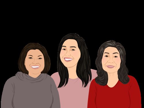 Customer photo review of Custom Family Portrait