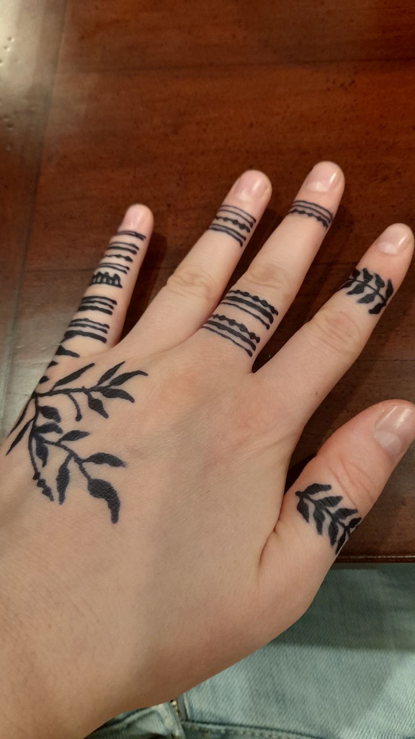 Customer photo review of 1 oz. Bottle of Fresh Jagua tattoo Gel