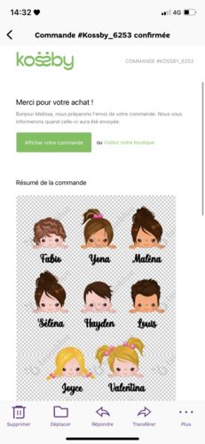 Customer photo review of Mug personnalisé | Mamie et ses petits-enfants | Jusqu'à 9 enfants