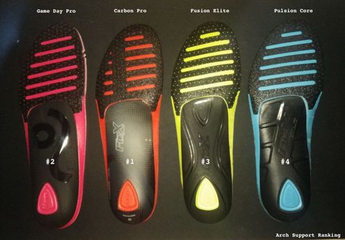 Customer photo review of Game Day Pro Insoles