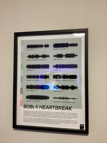 Customer photo review of "808s and Heartbreak"
