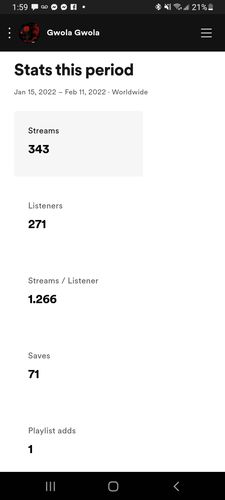 Customer photo review of Starter Playlist Pack: 50k