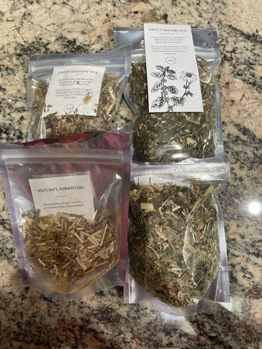 Customer photo review of Anti-Inflammatory