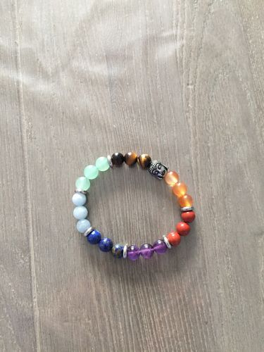 Customer photo review of BRACELET CONFIANCE EN SOI