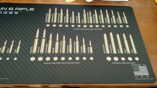 Customer photo review of Top Handgun and Rifle Cartridges Magnum XXL ProMat