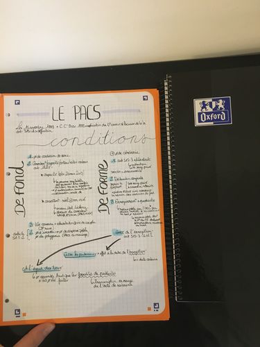 Avis photo d'un client sur Cahier à spirales OXFORD # Couverture rigide - 160 pages A4 détachables - petits carreaux
