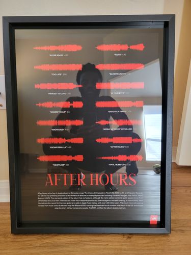 Customer photo review of "After Hours"