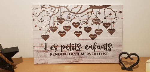 Customer photo review of Mes petits-enfants - Toile grands-parents