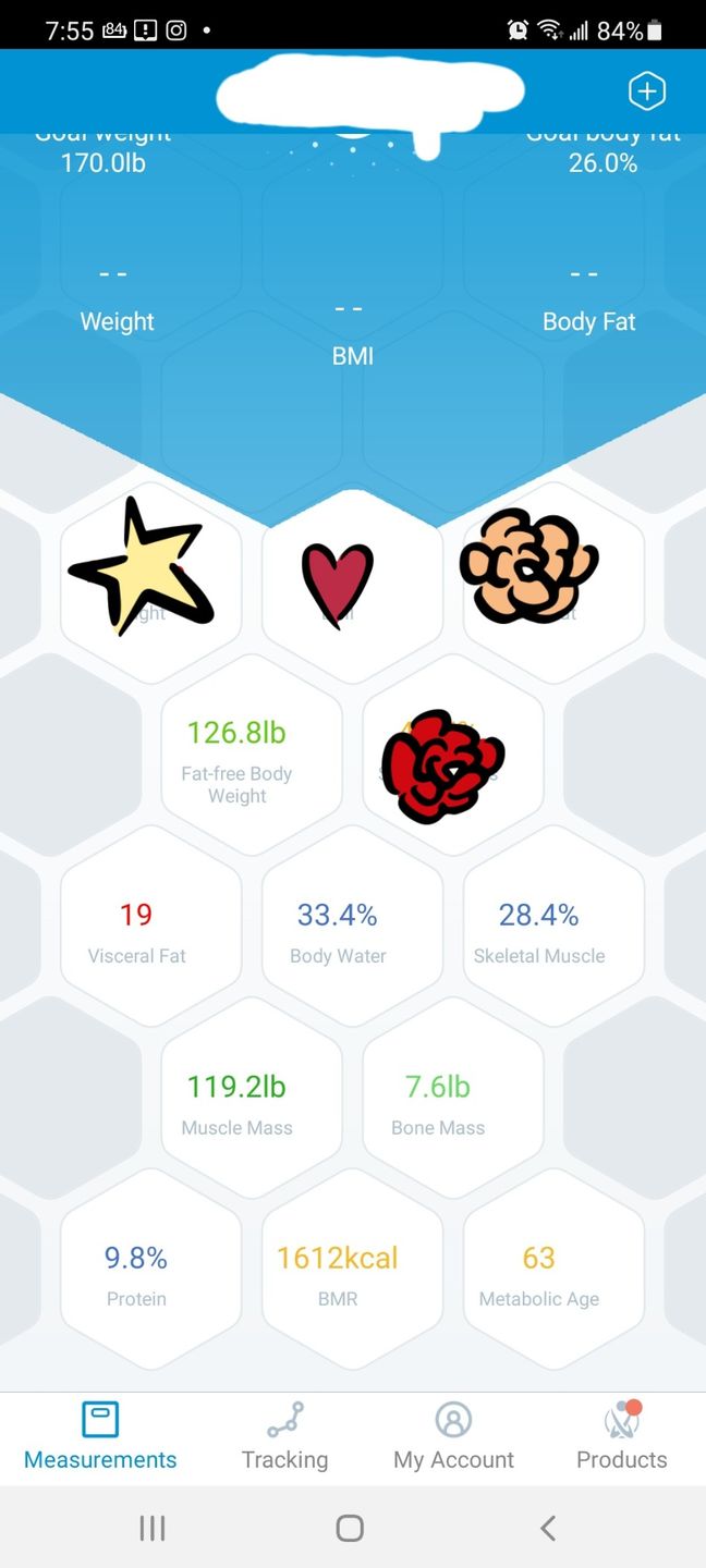 Customer photo review of INEVIFIT | Eros Smart Body Fat Scale