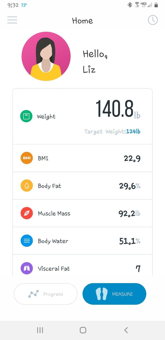 Customer photo review of INEVIFIT | Smart Body Fat Scale