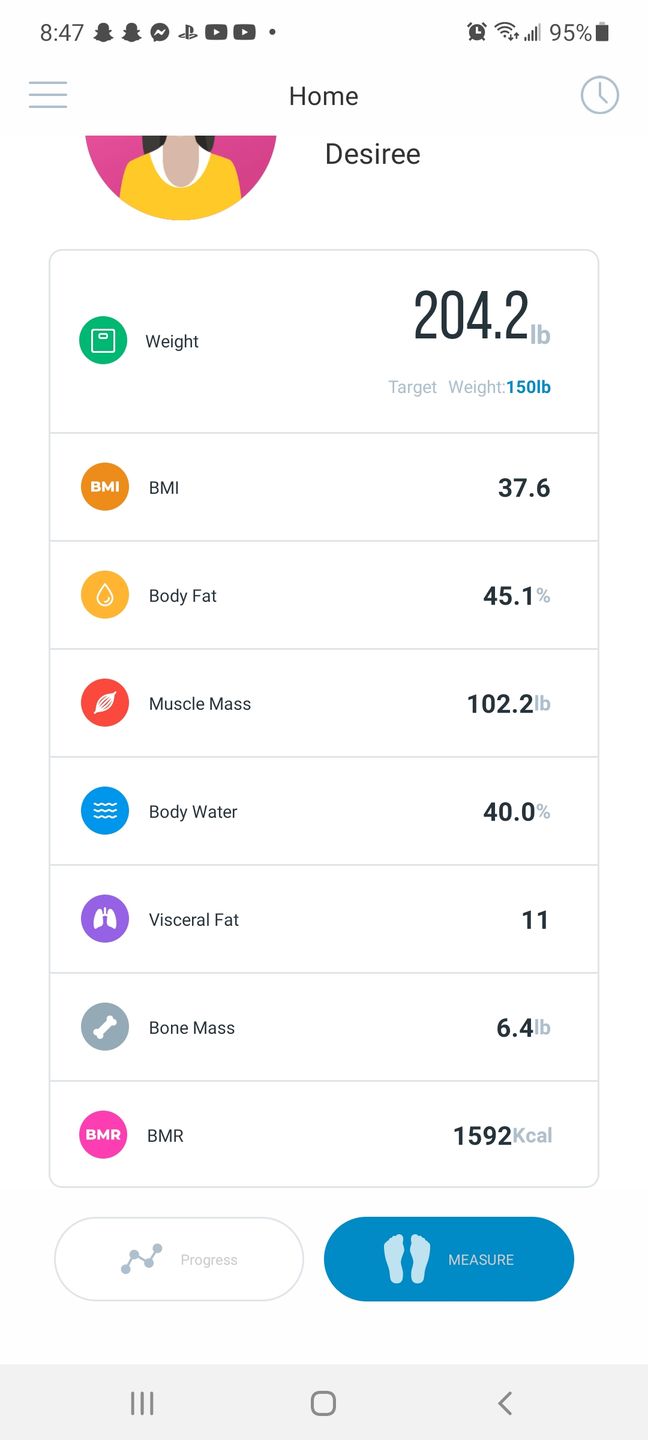 Customer photo review of INEVIFIT | Smart Body Fat Scale