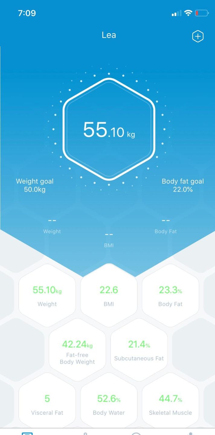Customer photo review of INEVIFIT | Eros Smart Body Fat Scale