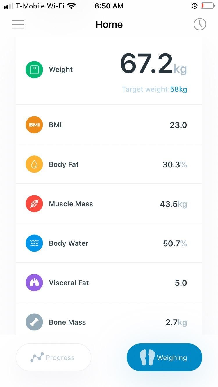 Customer photo review of INEVIFIT | Smart Body Fat Scale