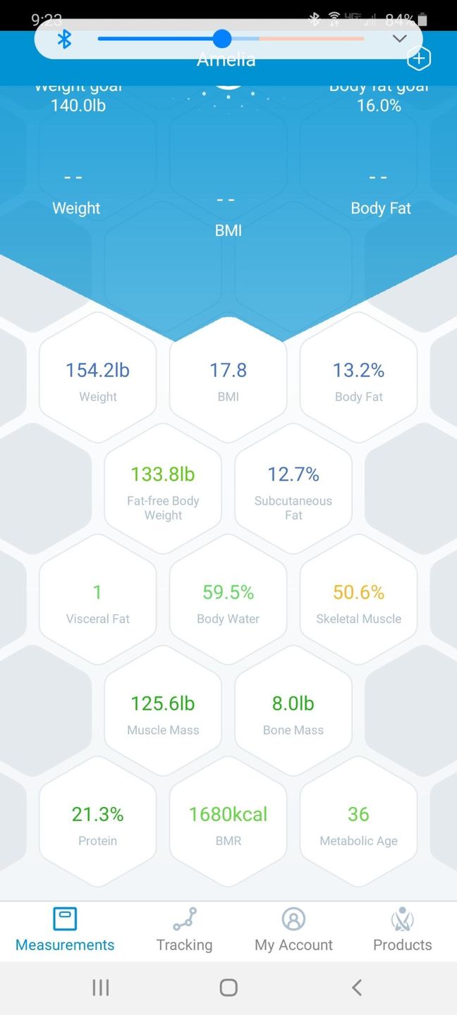 Customer photo review of INEVIFIT | Eros Smart Body Fat Scale