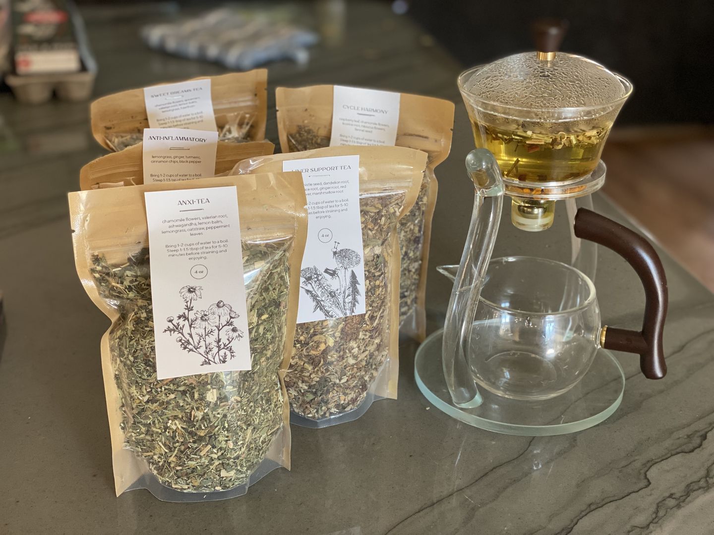 Customer photo review of Anti-Inflammatory