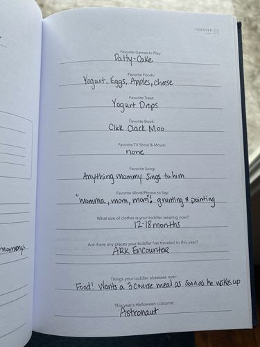 Customer photo review of Childhood History - Navy