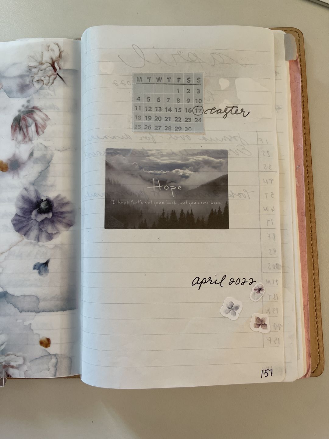 Customer photo review of Washi Stickers