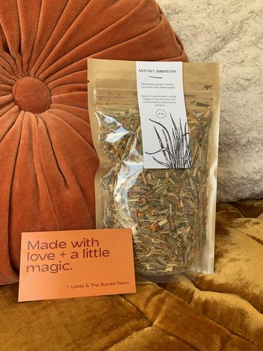 Customer photo review of Anti-Inflammatory