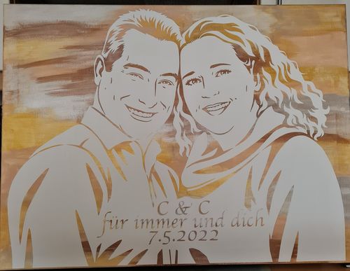 Customer photo review of Porträt auf Leinwand zum Selbermalen