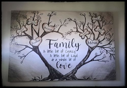 Customer photo review of Custom 'Family Tree' Framed Canvas