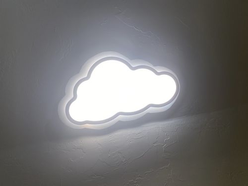 Customer photo review of Minimalist Ceiling Light Flush Mount LED Light