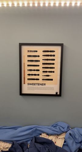 Customer photo review of "Sweetener"