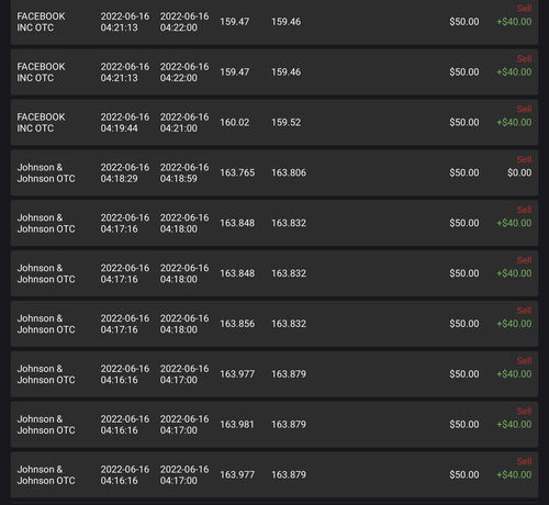 Customer photo review of FIRESTORM INDICATORS