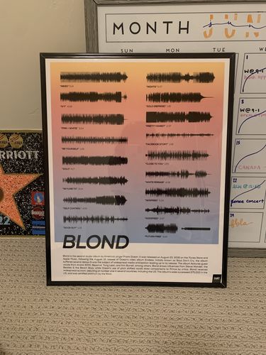 Customer photo review of "Blond"