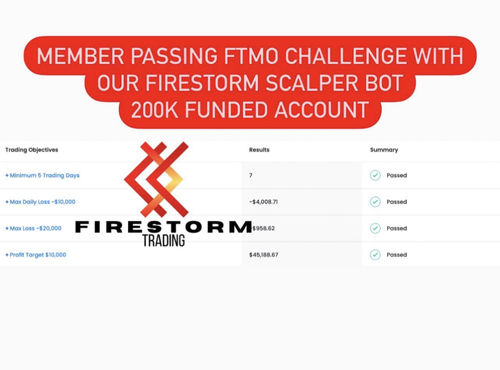 Customer photo review of FIRESTORM SCALPER BOT