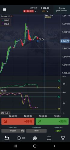 Customer photo review of OTC BINARY OPTIONS COURSE