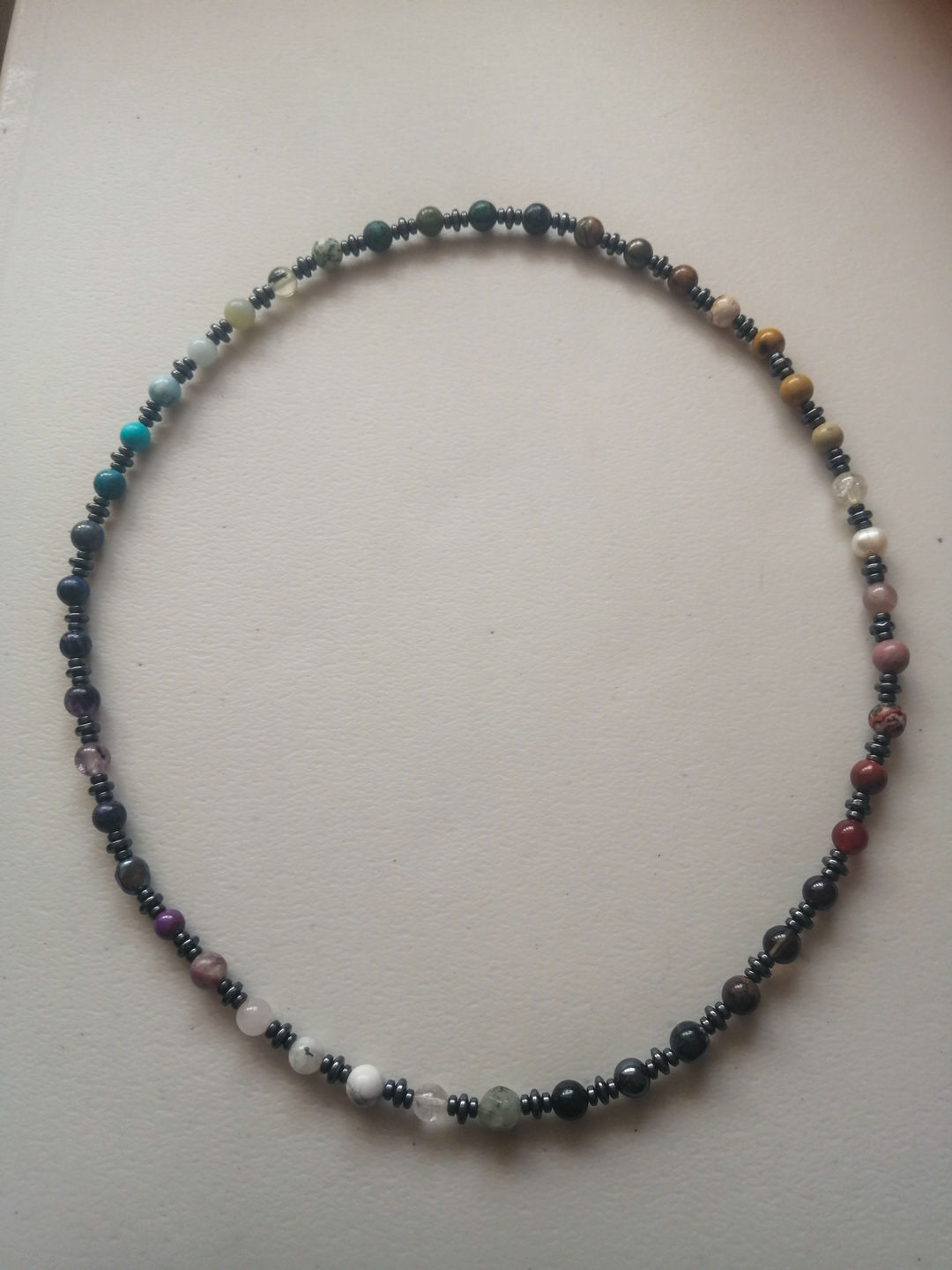 Customer photo review of Codificador Unidad 45 Minerales (8 mm)