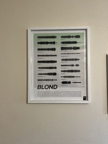 Customer photo review of "Blond"