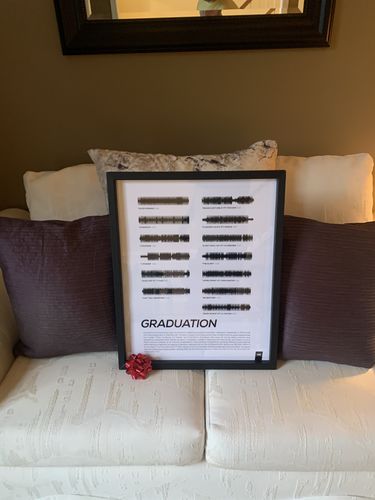 Customer photo review of "Graduation"