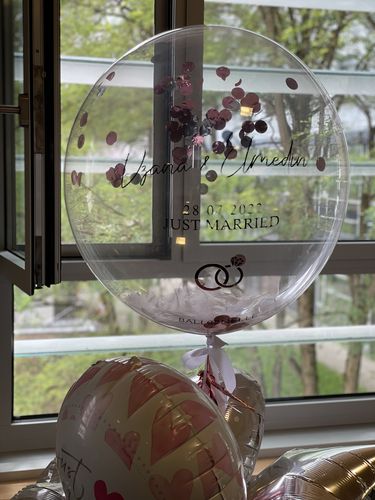 Customer photo review of BALLOONIZER - Ballon Konfigurator