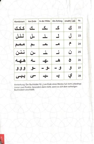 Customer photo review of NEU!!! Schreiblernheft für arabische Buchstaben