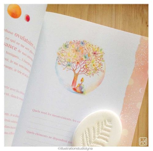 Customer photo review of CARNET LUNE