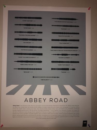 Customer photo review of "Abbey Road" (Limited Edition)