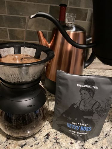 Customer photo review of We The People Sample Pack