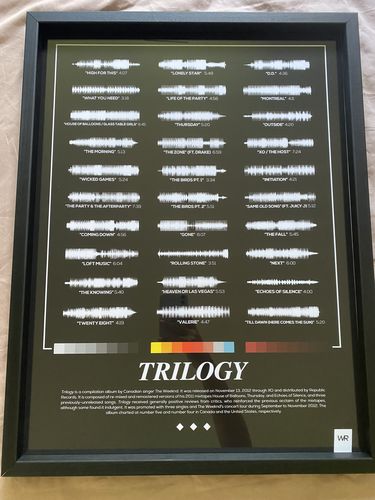 Customer photo review of "Trilogy" (Limited Edition)