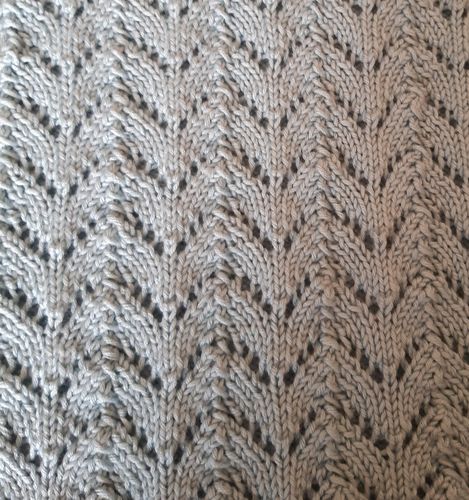 Customer photo review of August 2022 Ladies Box