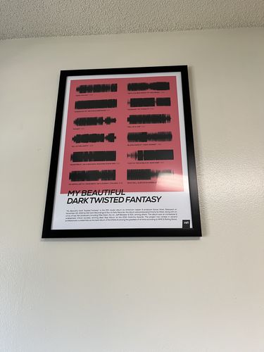 Customer photo review of "My Beautiful Dark Twisted Fantasy"